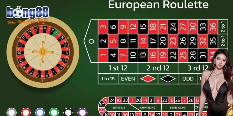 Roulette Tại Bong88 – Cá Cược Hay Thắng Nhiều Tiền Thưởng!